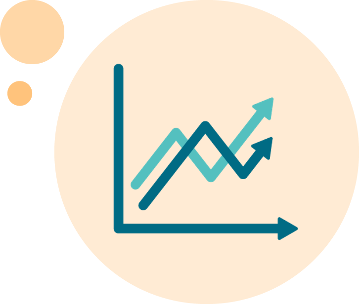 Investment Management & Personal Finance